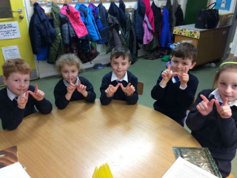 Reading Strategies - Self-Questioning